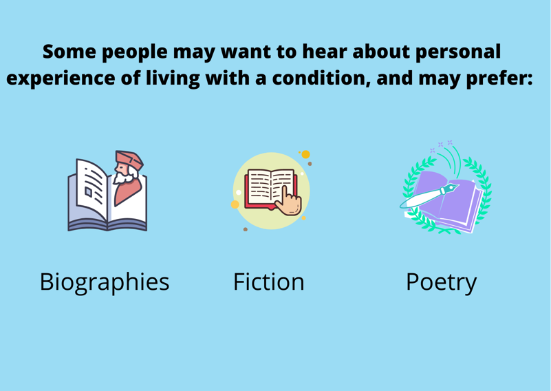 Some people may want to hear about personal experience of living with a condition and may prefer: Left to right Image 1 of 3 Open book with person emerging from page Preference 1  biographies, Image 2 of 3 Open book with finger pointing at text Preference 2 fiction, or Image 3 of 3 Open book with pen over pages Preference 3 poetry