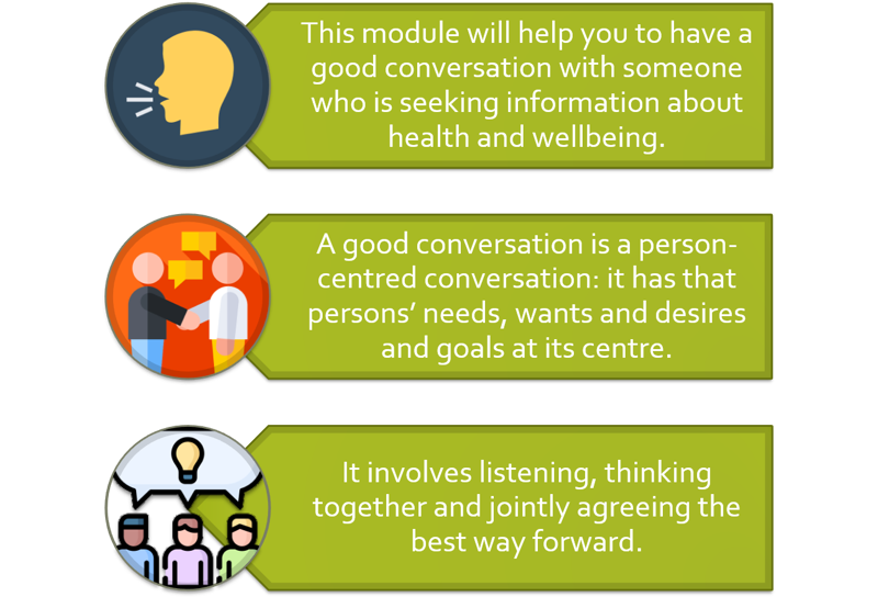 Top to bottom. Point 1 of 3 Image of a talking head. This module will help you to have a good conversation with someone who is seeking information about health and wellbeing. Point 2 of 3 Image of two people shaking hands and with speech bubbles. A good conversation is a person-centred conversation: it has that person's needs, wants and desires and goals at its centre. Point 3 of 3 Image of three people with shared speech bubble containing a lightbulb. It involves listening, thinking together and jointly agreeing the best way forward.