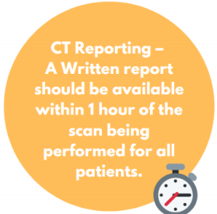 CT reporting - a written report should be available within 1 hour of the scan being performed for all patients.