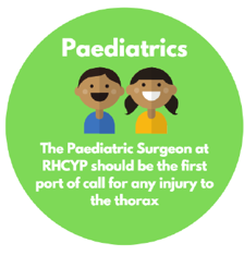 Paediatrics: The paediatric surgeon at RHCYP should be the first port of call for any injury to the thorax.