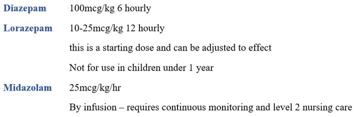 dosage table