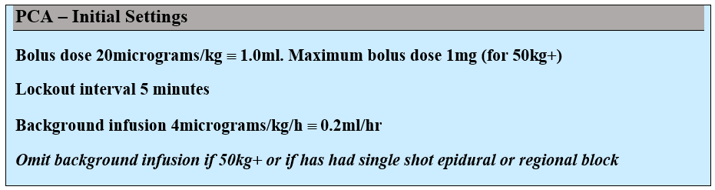 PCA Initial settings