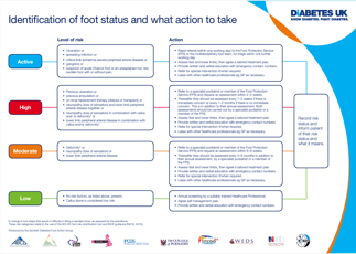 Diabetes UK integrated foot care pathway