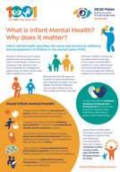 What is infant mental health?