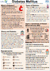 Diabetes in care homes