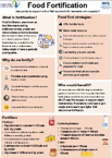 Food Fortification in Care Homes Poster